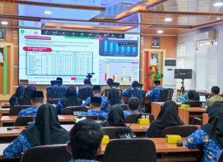 Sekda Bengkalis Sampaikan Langkah Aksi Konvergensi Penurunan Stunting Dihadapan Tim Penilai