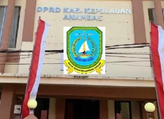 Tunjangan Perumahan DPRD Anambas Telan Rp 250 Juta per Bulan
